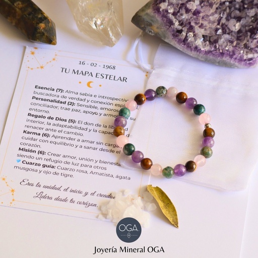 Pulseras de Numerología